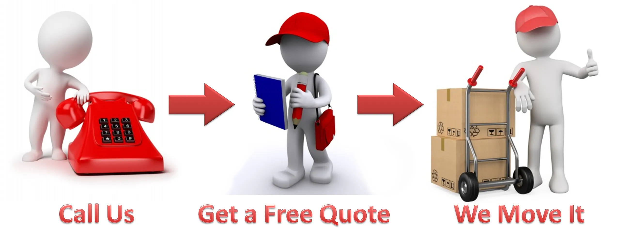 we accept all debit / credit cards